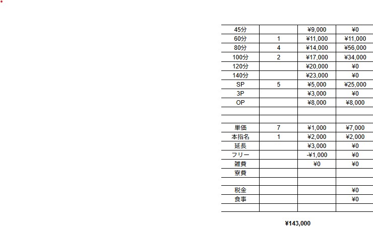 業界初!?逆アンケートシステム